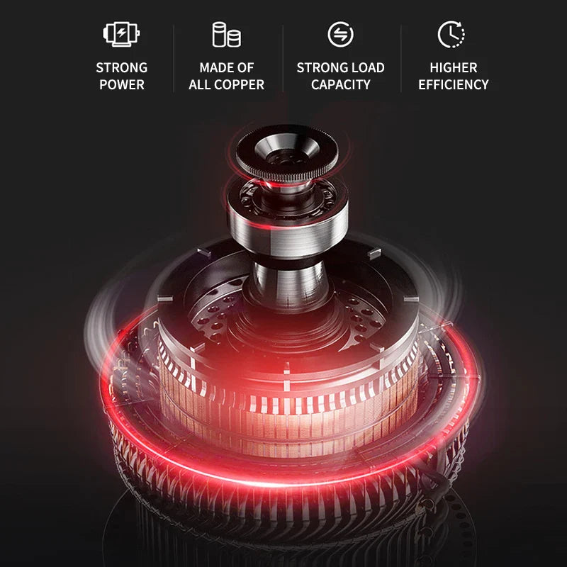 Ultimate Cordless Car Vac