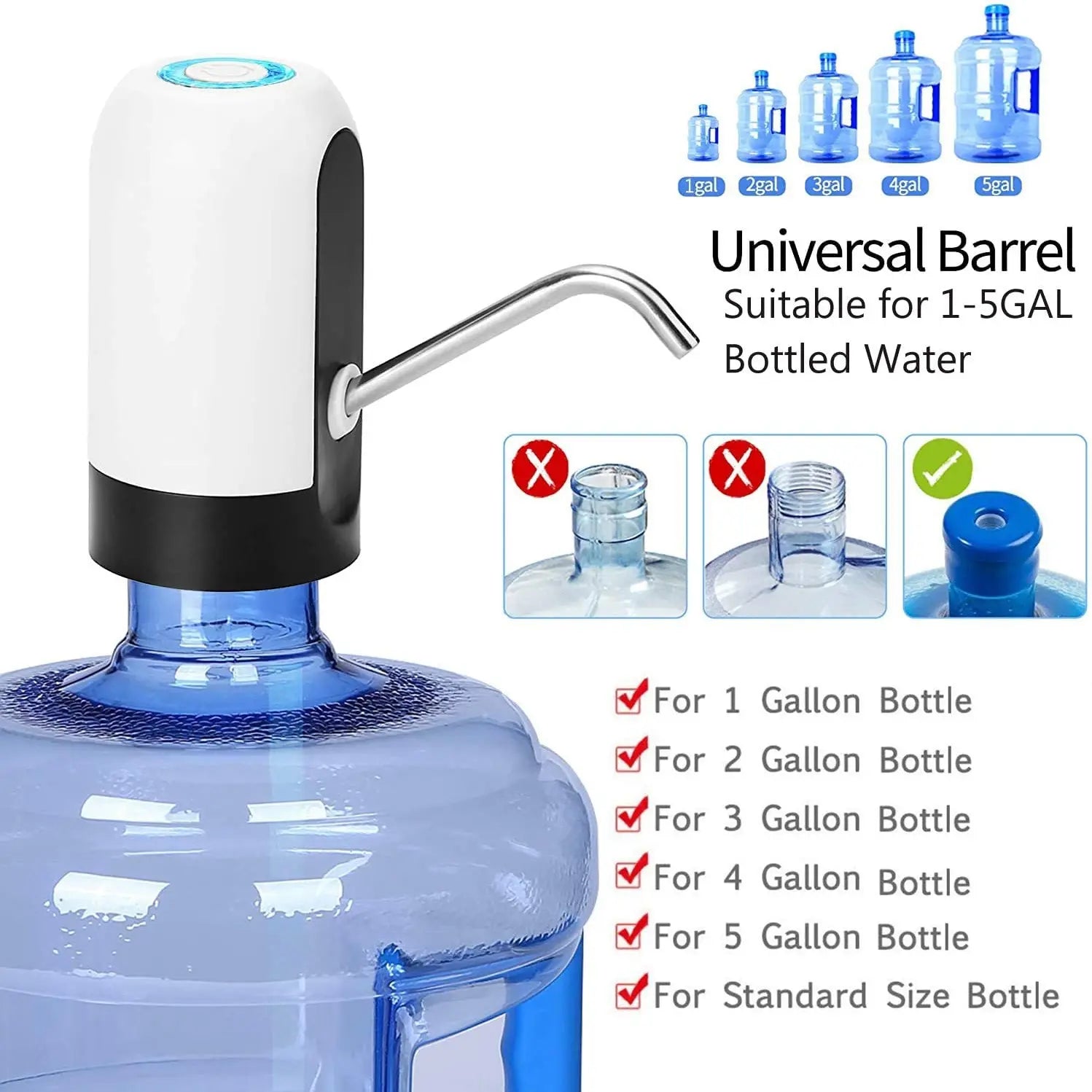 Smart USB Water Dispenser